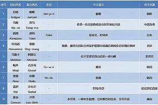 新利18客户端下载截图3